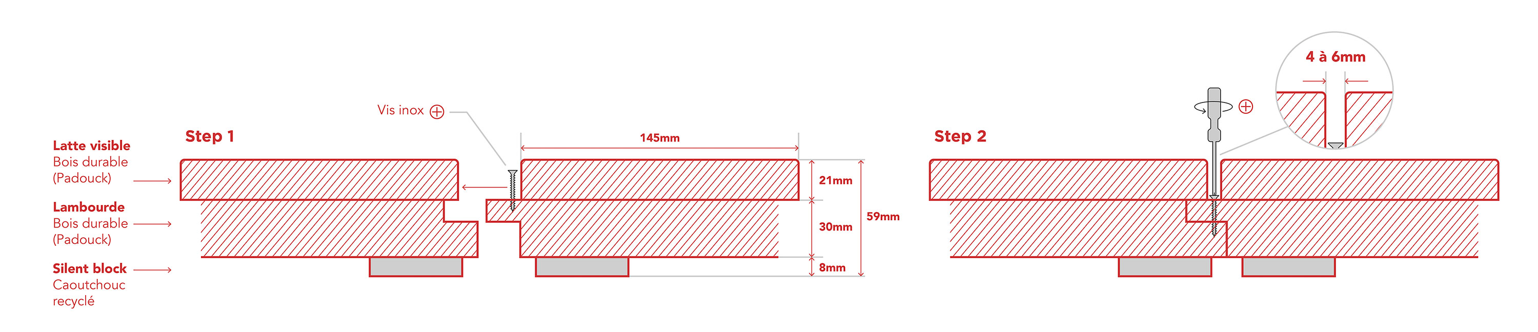 Plan technique des sols de balcon BalonEasy